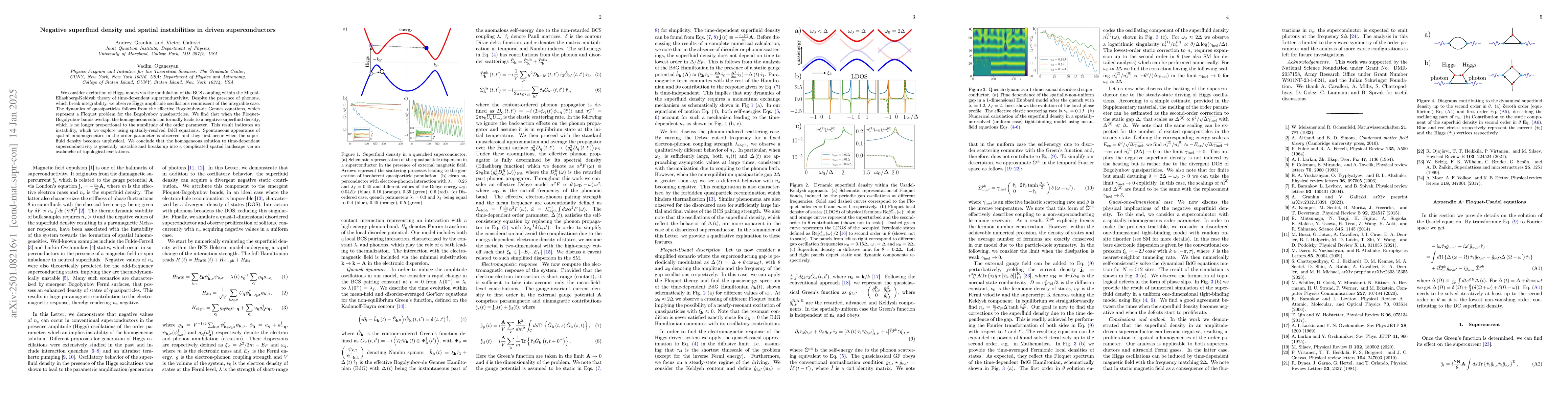 Thumbnail for Negative superfluid density and spatial instabilities in driven
  superconductors