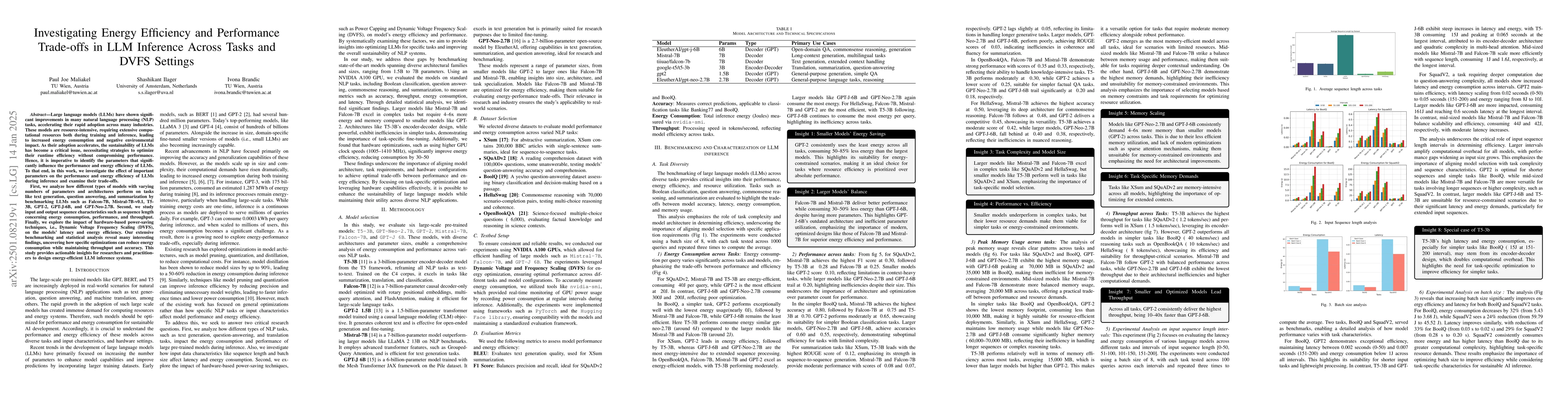 Thumbnail for Investigating Energy Efficiency and Performance Trade-offs in LLM
  Inference Across Tasks and DVFS Settings