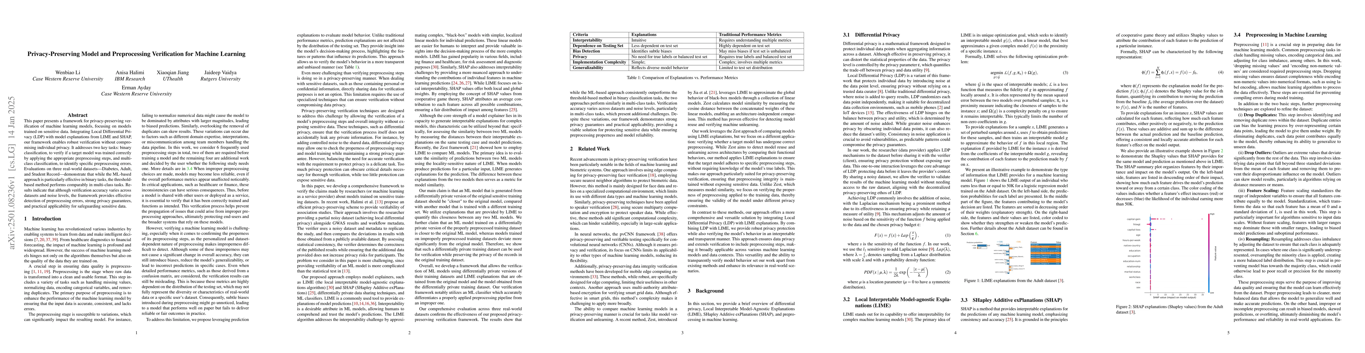 Thumbnail for Privacy-Preserving Model and Preprocessing Verification for Machine
  Learning