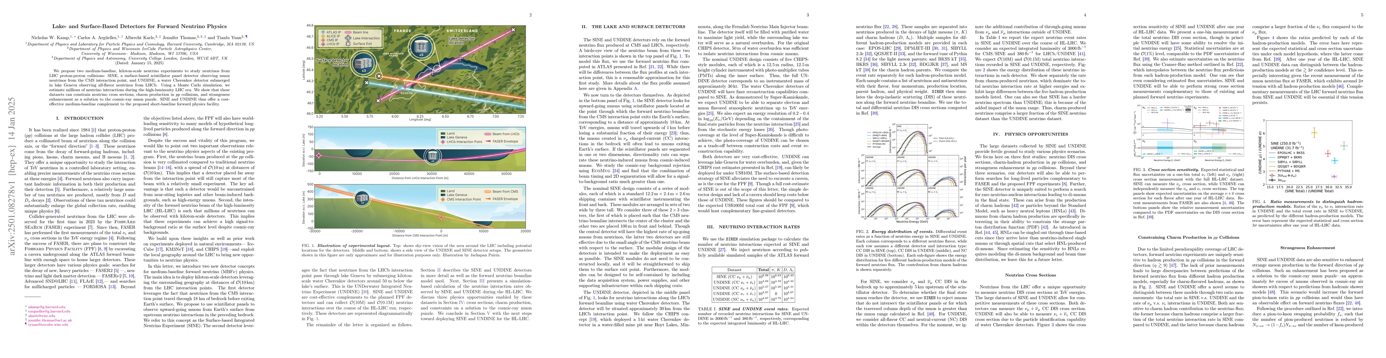 Thumbnail for Lake- and Surface-Based Detectors for Forward Neutrino Physics
