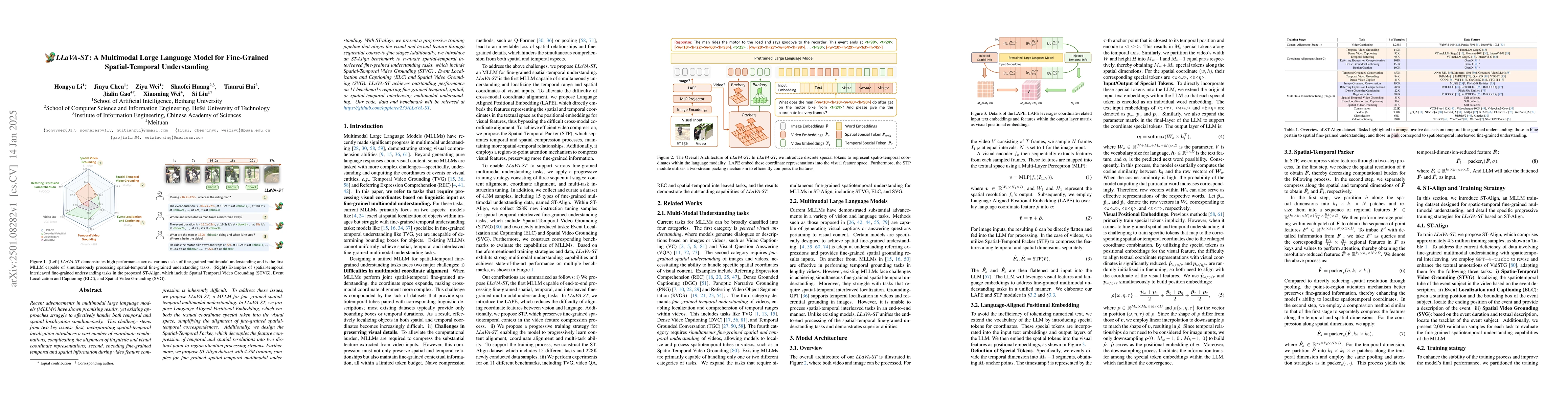 Thumbnail for LLaVA-ST: A Multimodal Large Language Model for Fine-Grained
  Spatial-Temporal Understanding
