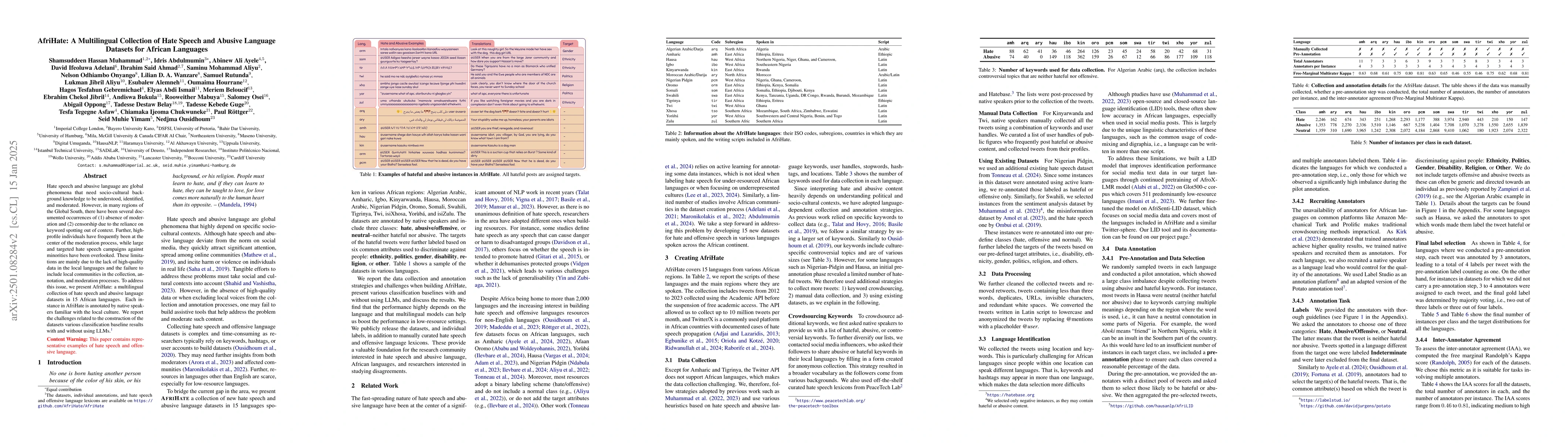 Thumbnail for AfriHate: A Multilingual Collection of Hate Speech and Abusive Language
  Datasets for African Languages