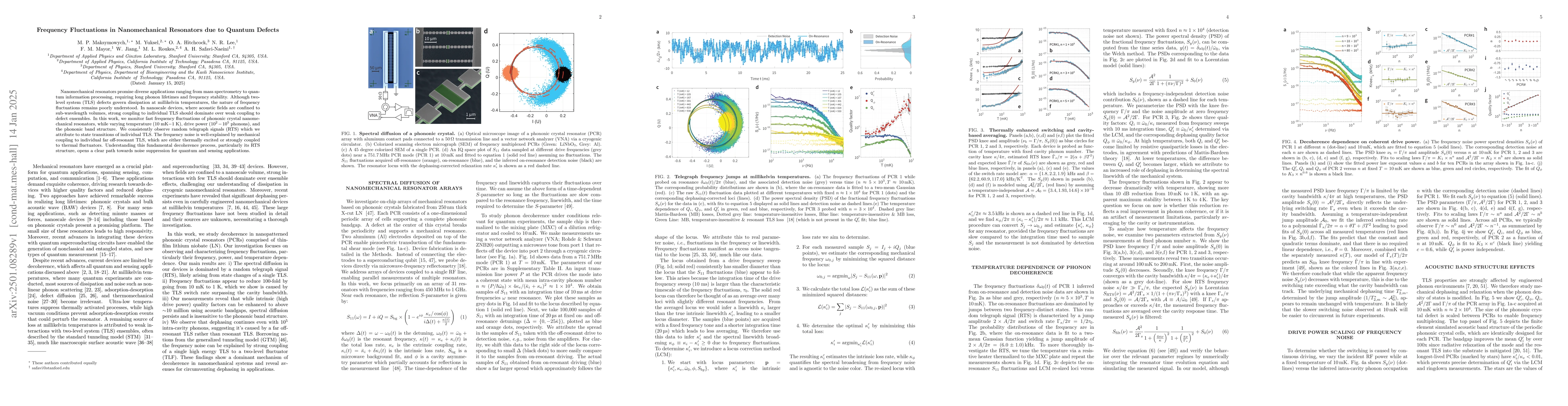 Thumbnail for Frequency Fluctuations in Nanomechanical Resonators due to Quantum
  Defects