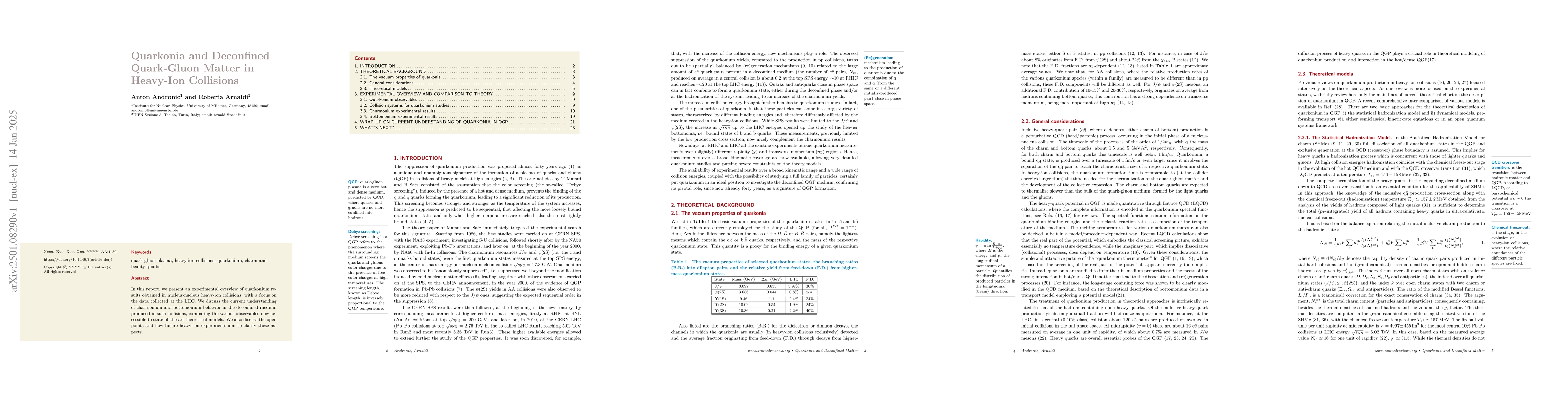 Thumbnail for Quarkonia and Deconfined Quark-Gluon Matter in Heavy-Ion Collisions