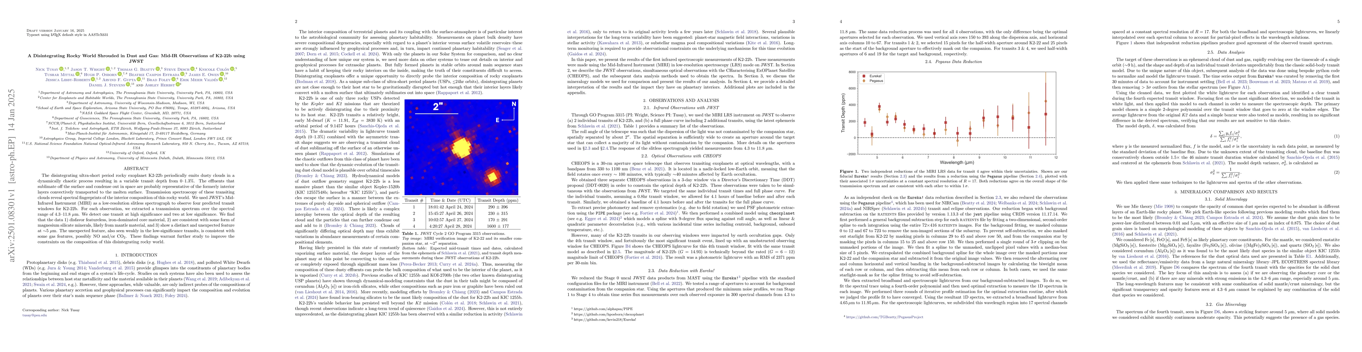 Thumbnail for A Disintegrating Rocky World Shrouded in Dust and Gas: Mid-IR
  Observations of K2-22b using JWST