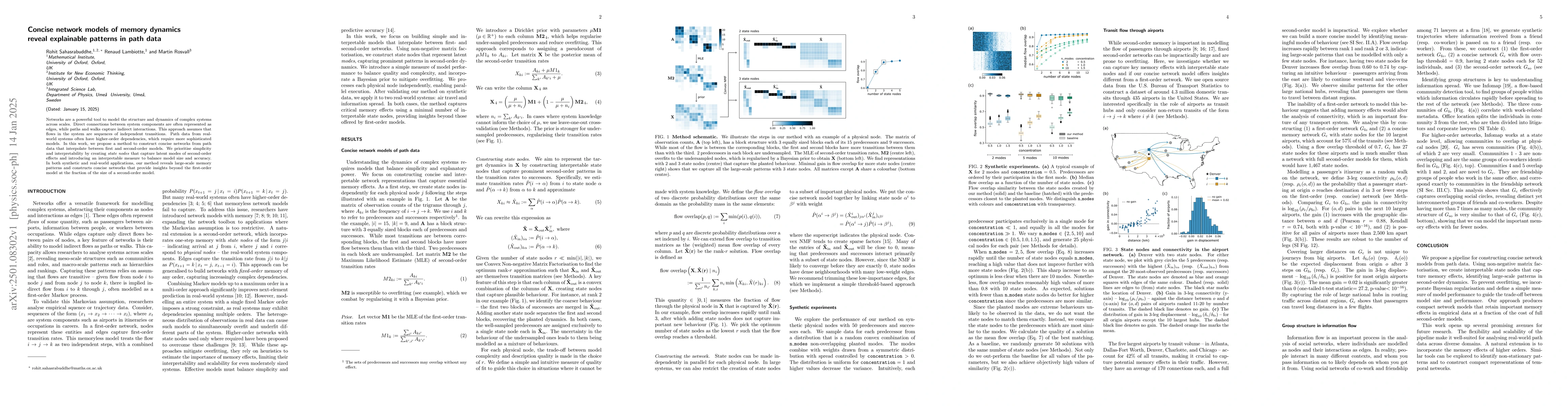 Thumbnail for Concise network models of memory dynamics reveal explainable patterns in
  path data
