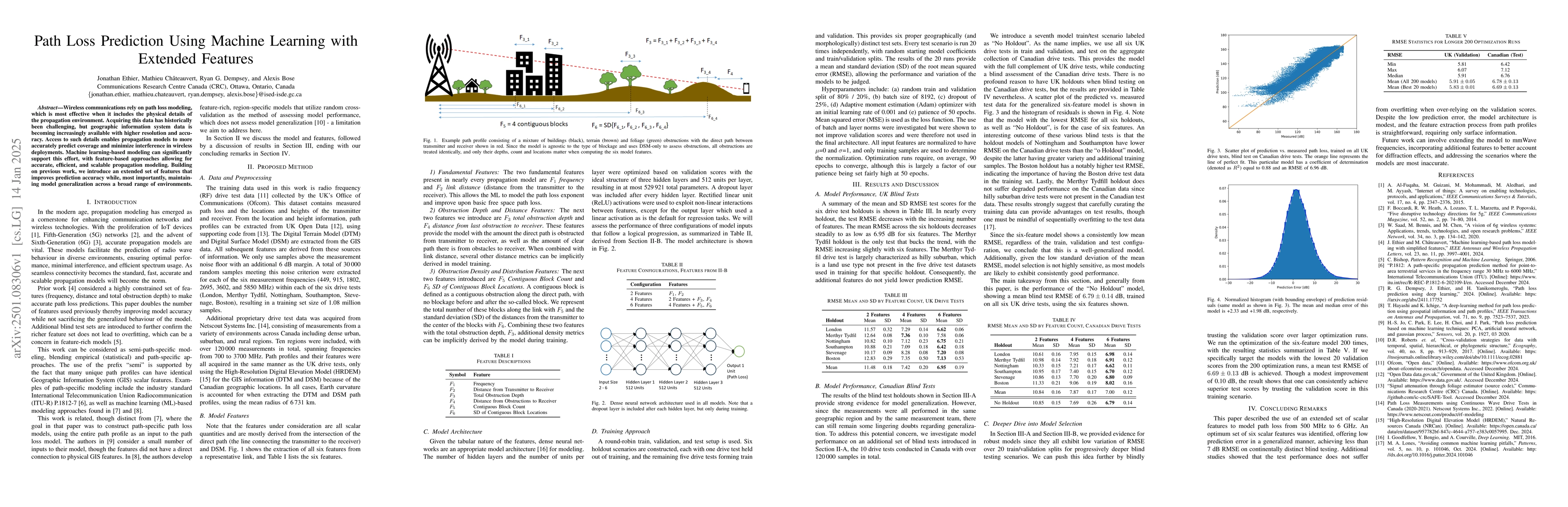 Thumbnail for Path Loss Prediction Using Machine Learning with Extended Features