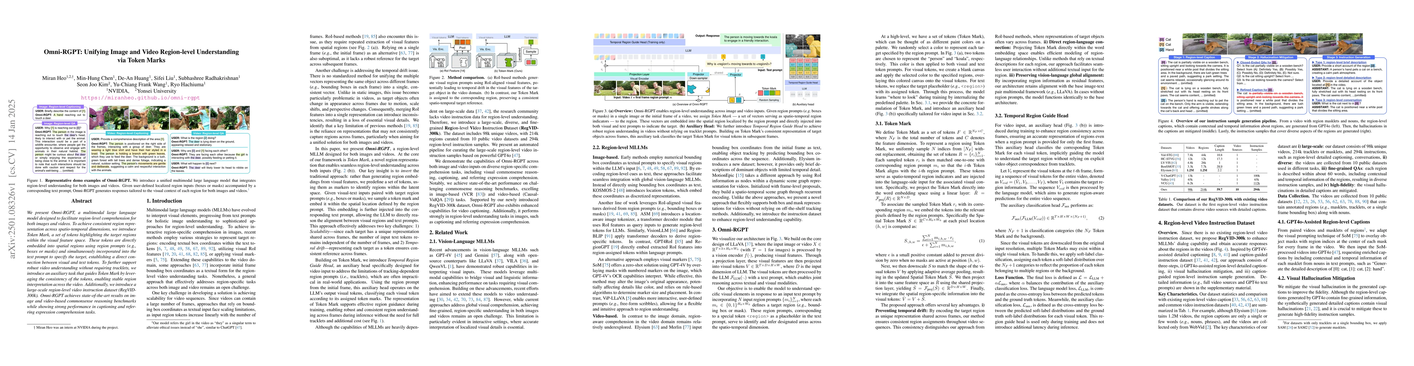 Thumbnail for Omni-RGPT: Unifying Image and Video Region-level Understanding via Token
  Marks