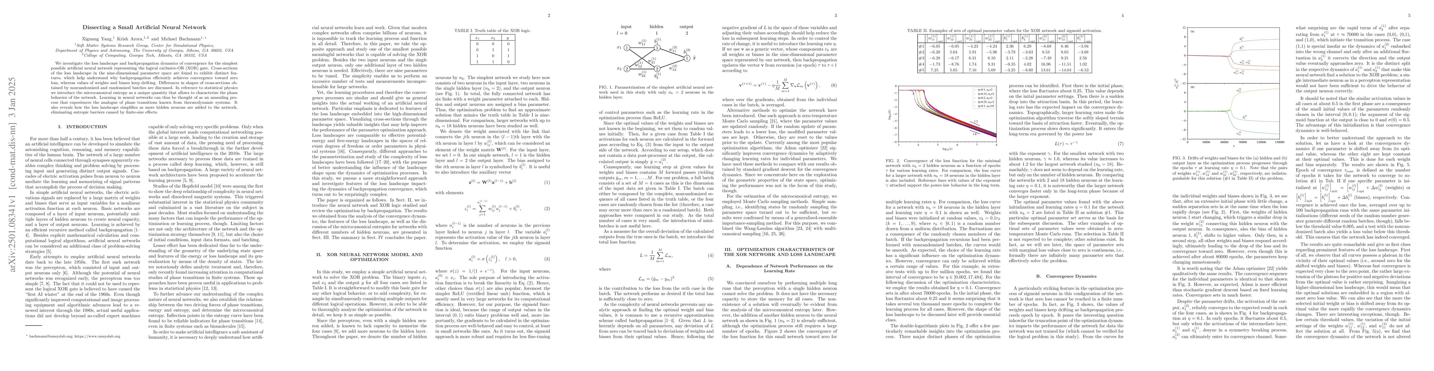 Thumbnail for Dissecting a Small Artificial Neural Network