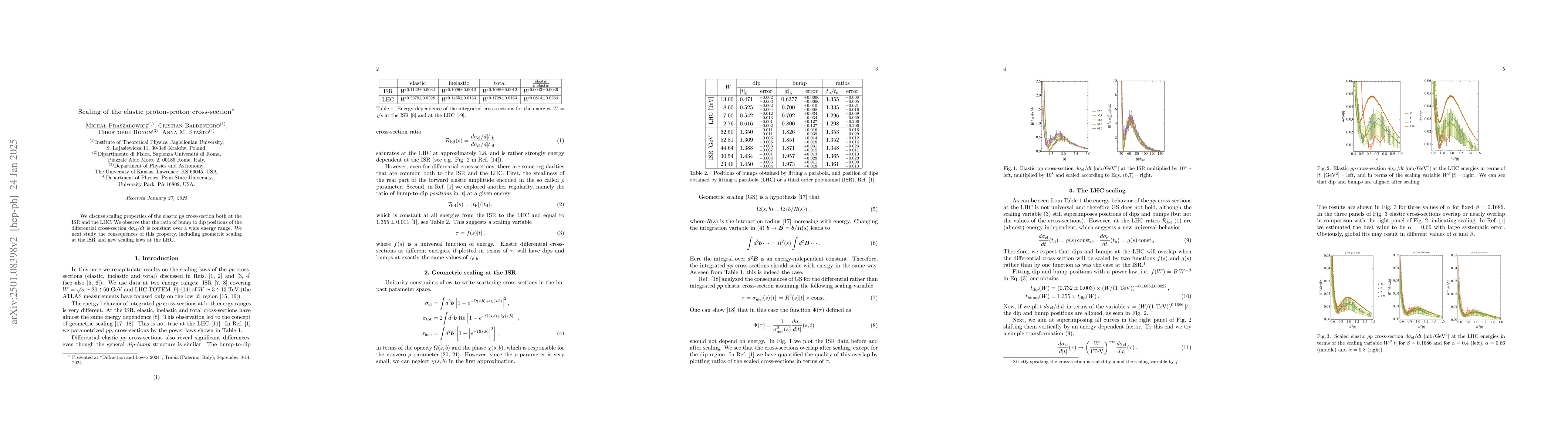 Thumbnail for Scaling of the elastic proton-proton cross-section