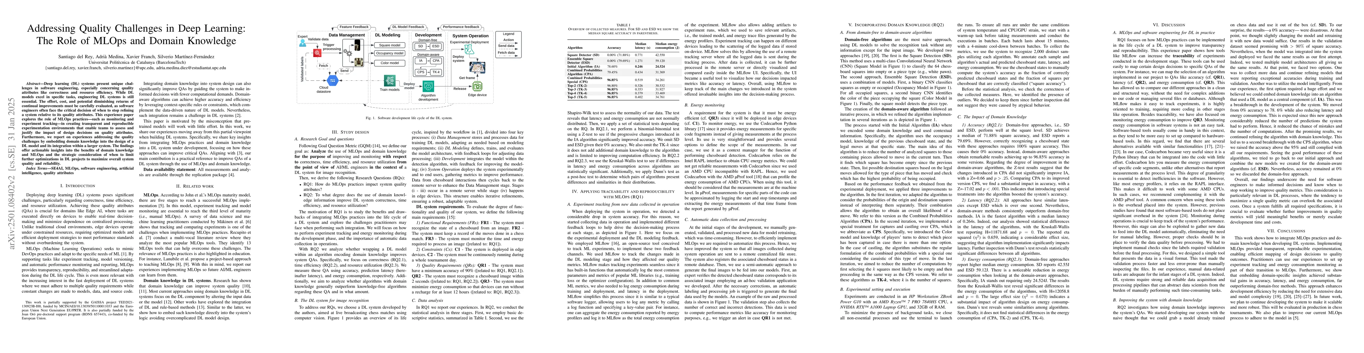 Thumbnail for Addressing Quality Challenges in Deep Learning: The Role of MLOps and
  Domain Knowledge