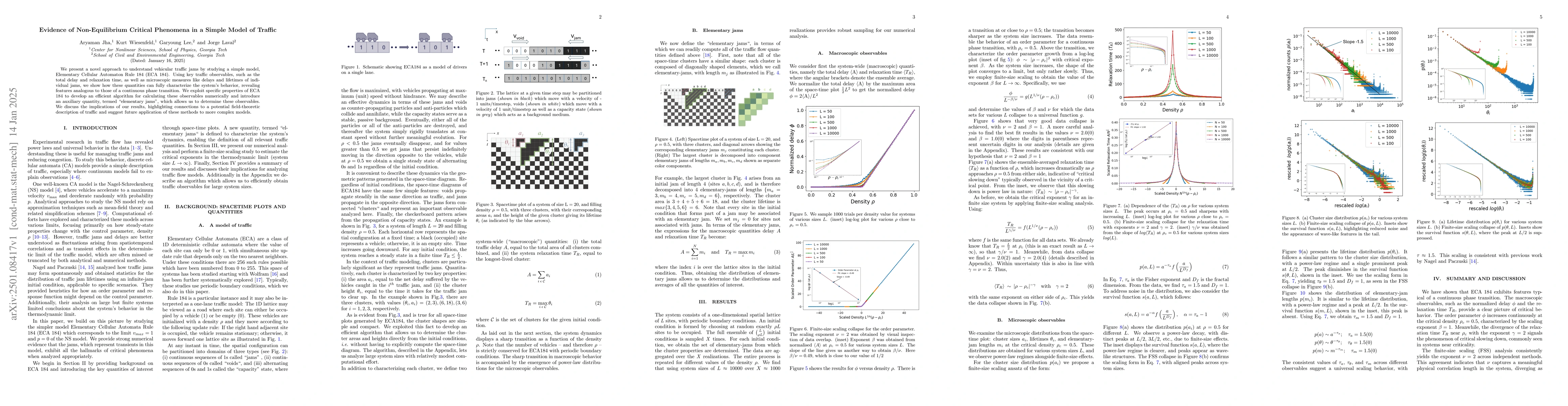 Thumbnail for Evidence of Non-Equilibrium Critical Phenomena in a Simple Model of
  Traffic
