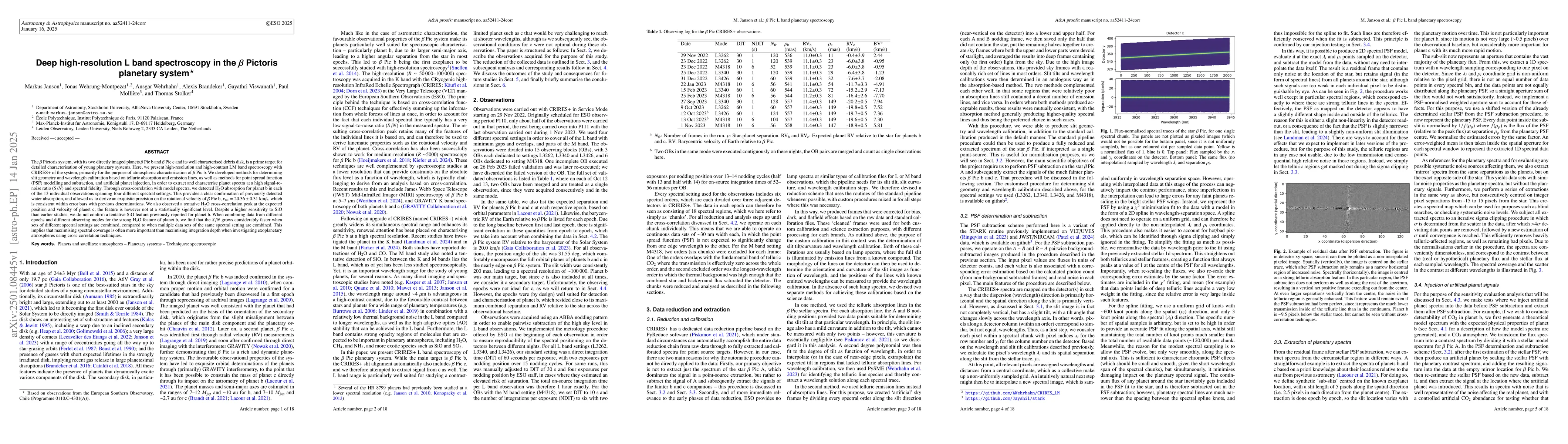 Thumbnail for Deep high-resolution L band spectroscopy in the $β$ Pictoris
  planetary system