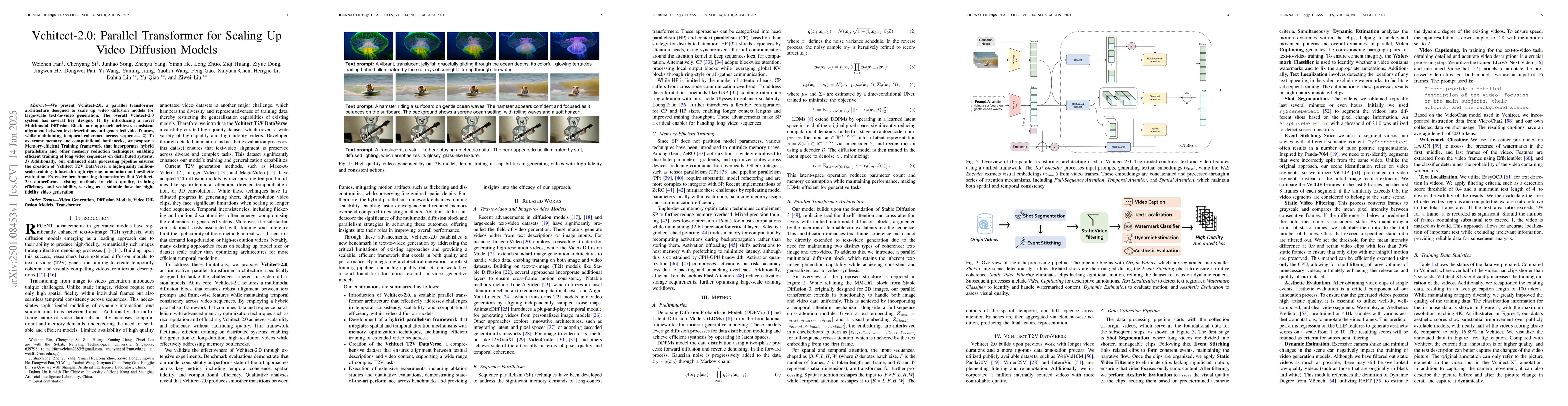 Thumbnail for Vchitect-2.0: Parallel Transformer for Scaling Up Video Diffusion Models