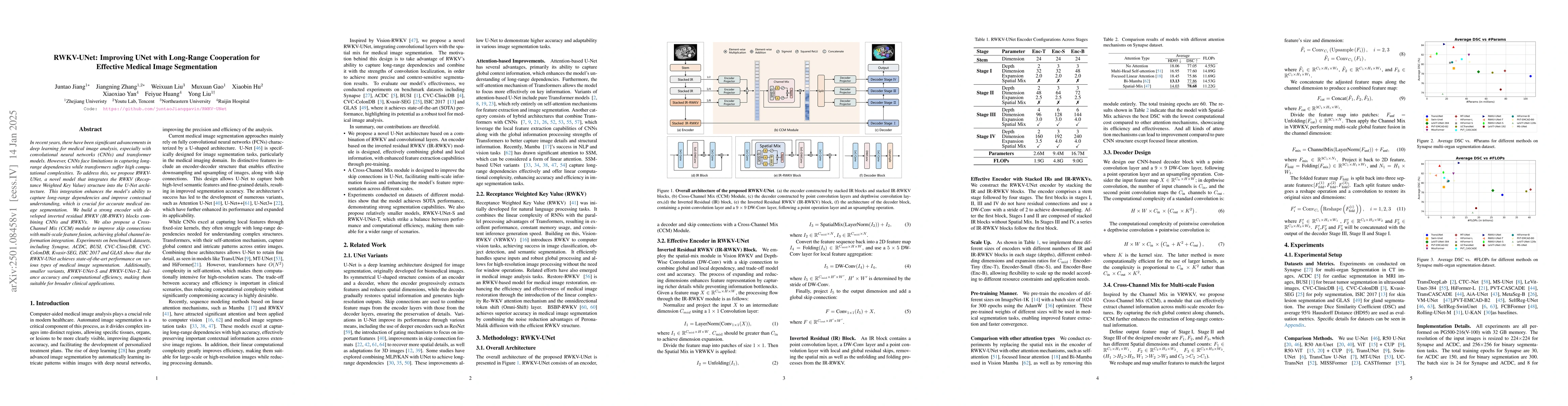 Thumbnail for RWKV-UNet: Improving UNet with Long-Range Cooperation for Effective
  Medical Image Segmentation