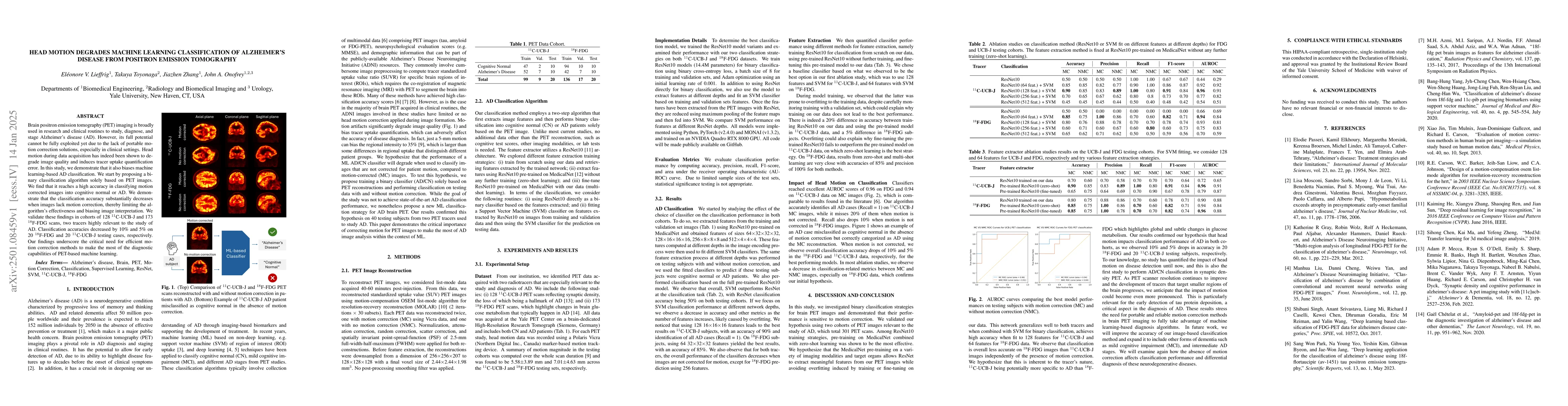 Thumbnail for Head Motion Degrades Machine Learning Classification of Alzheimer's
  Disease from Positron Emission Tomography