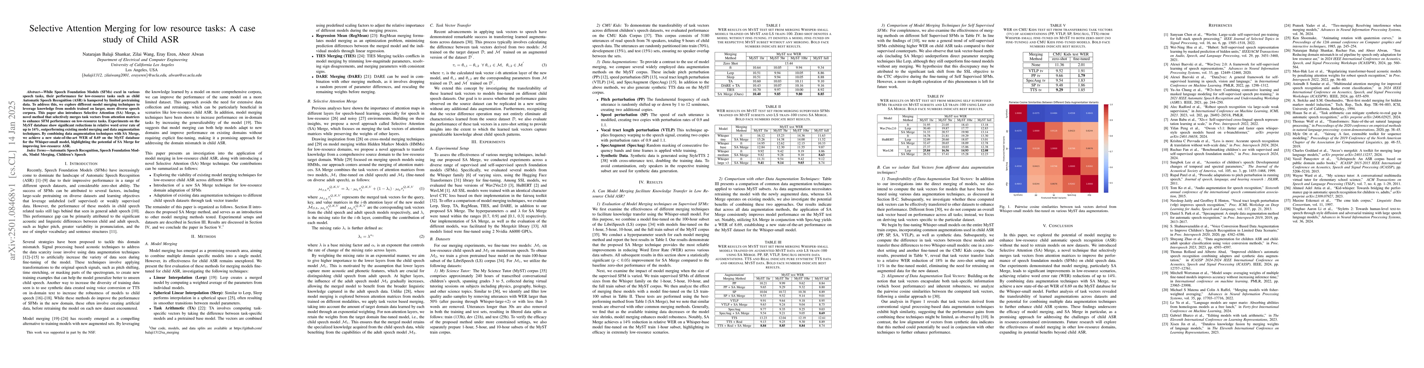 Thumbnail for Selective Attention Merging for low resource tasks: A case study of
  Child ASR