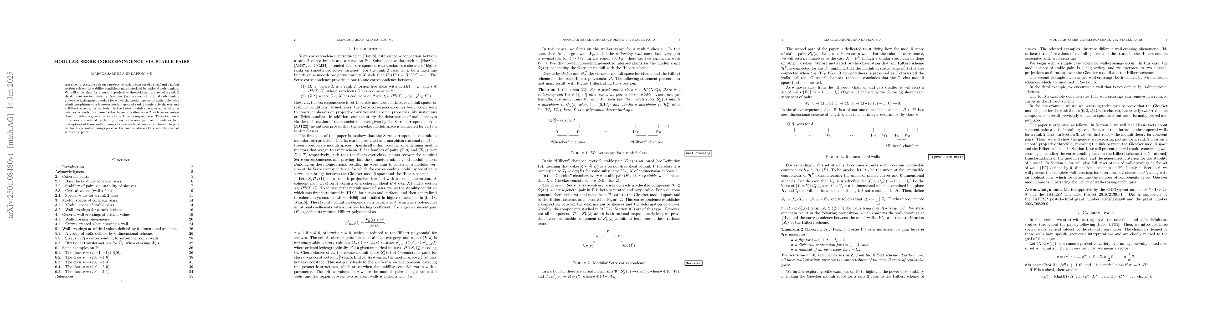 Thumbnail for Modular Serre Correspondence via stable pairs