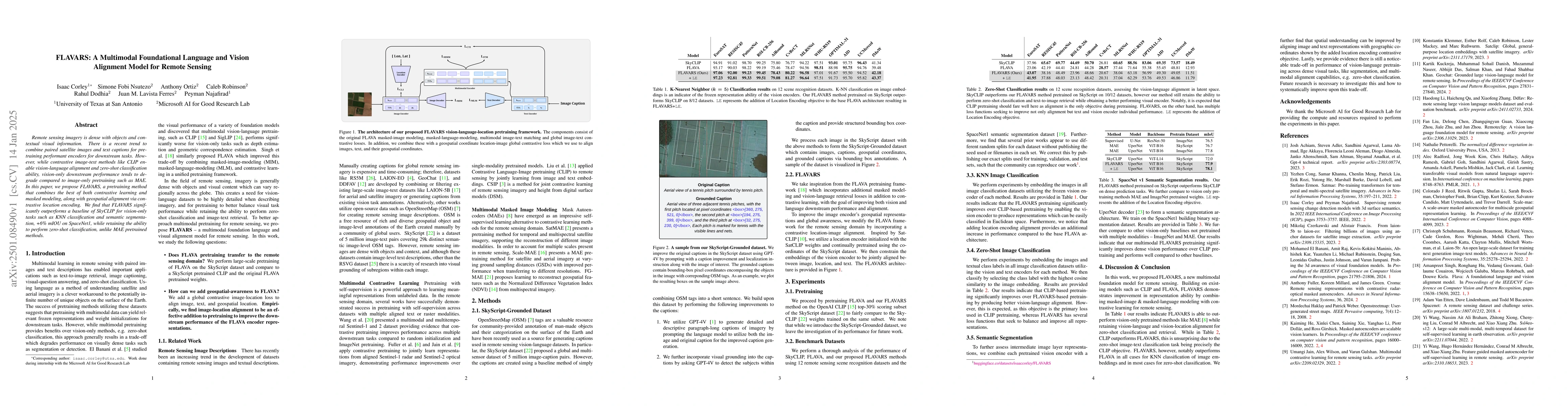 Thumbnail for FLAVARS: A Multimodal Foundational Language and Vision Alignment Model
  for Remote Sensing