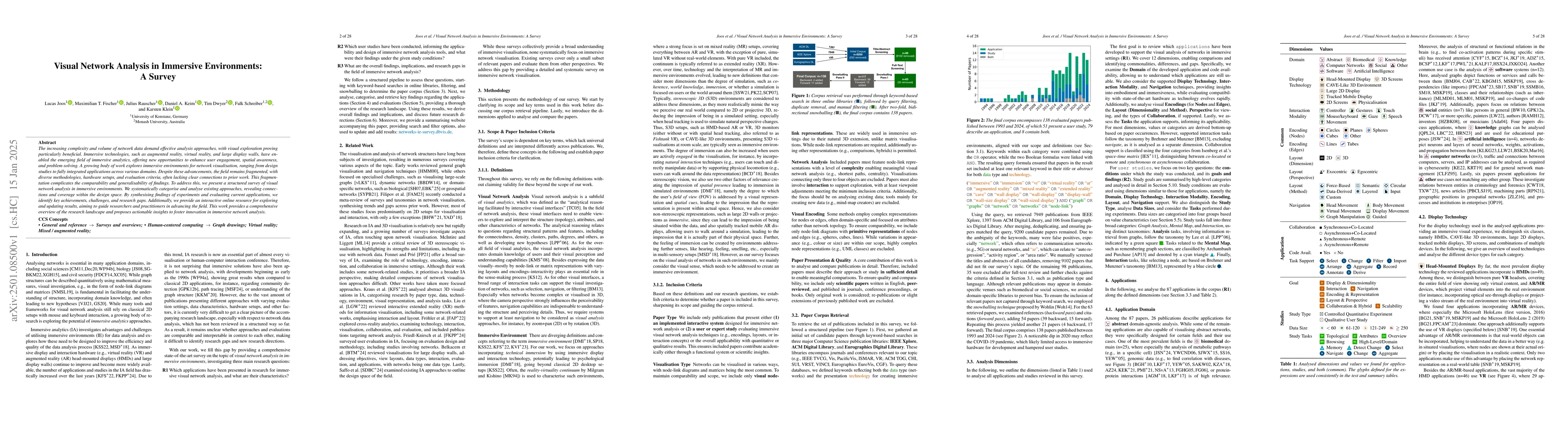 Thumbnail for Visual Network Analysis in Immersive Environments: A Survey