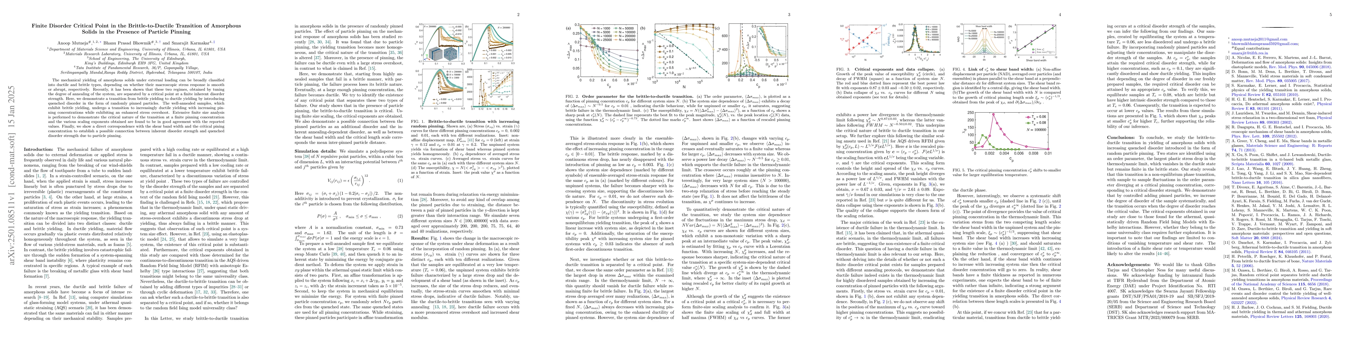 Thumbnail for Finite Disorder Critical Point in the Brittle-to-Ductile Transition of
  Amorphous Solids in the Presence of Particle Pinning