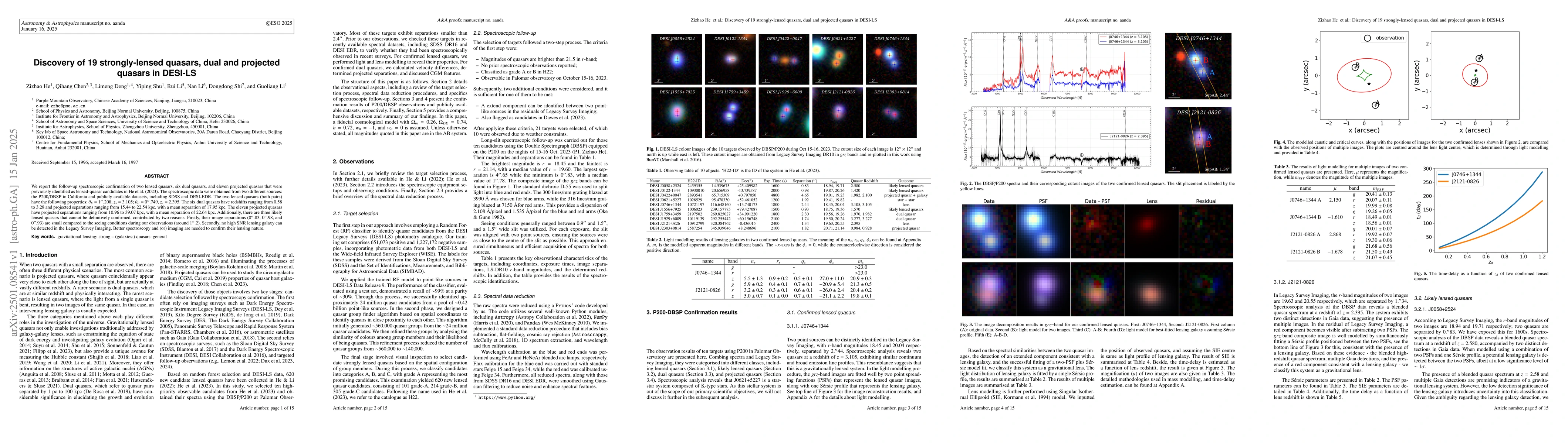 Thumbnail for Discovery of 19 strongly-lensed quasars, dual and projected quasars in
  DESI-LS