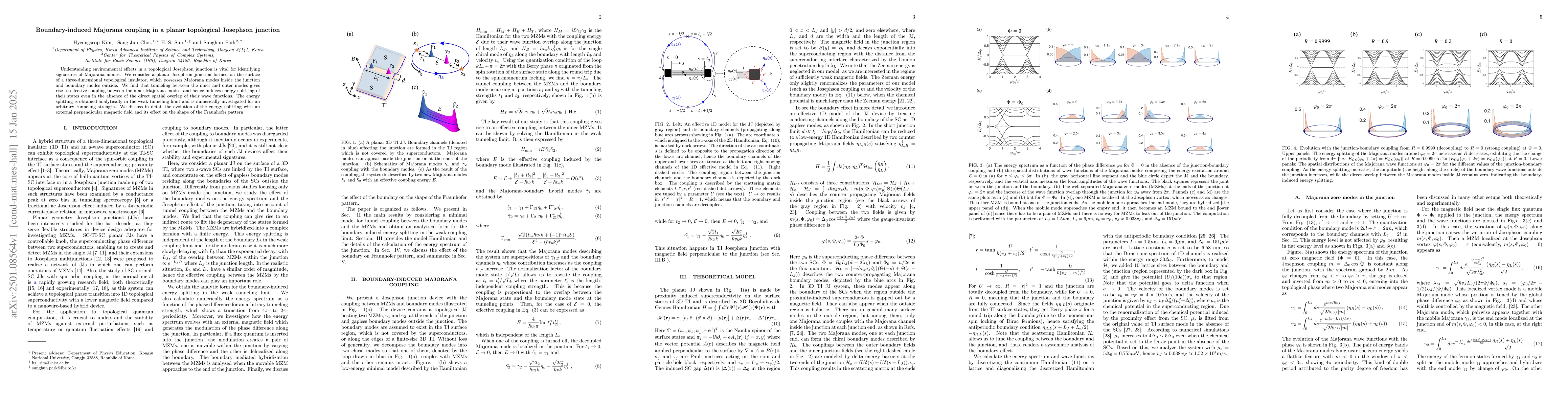 Thumbnail for Boundary-induced Majorana coupling in a planar topological Josephson
  junction