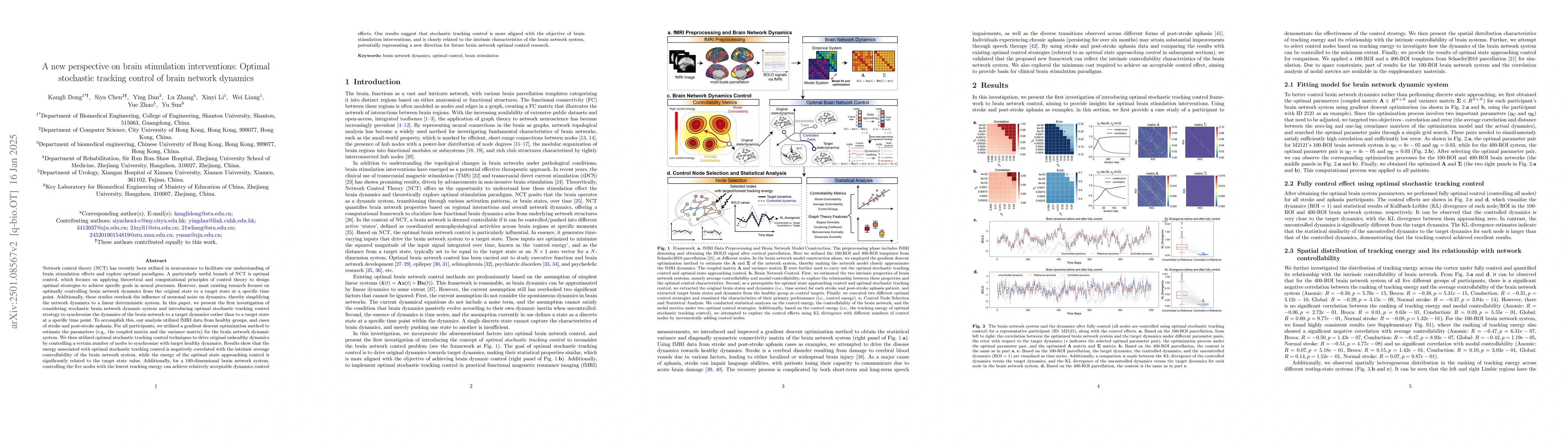 Thumbnail for A new perspective on brain stimulation interventions: Optimal stochastic
  tracking control of brain network dynamics