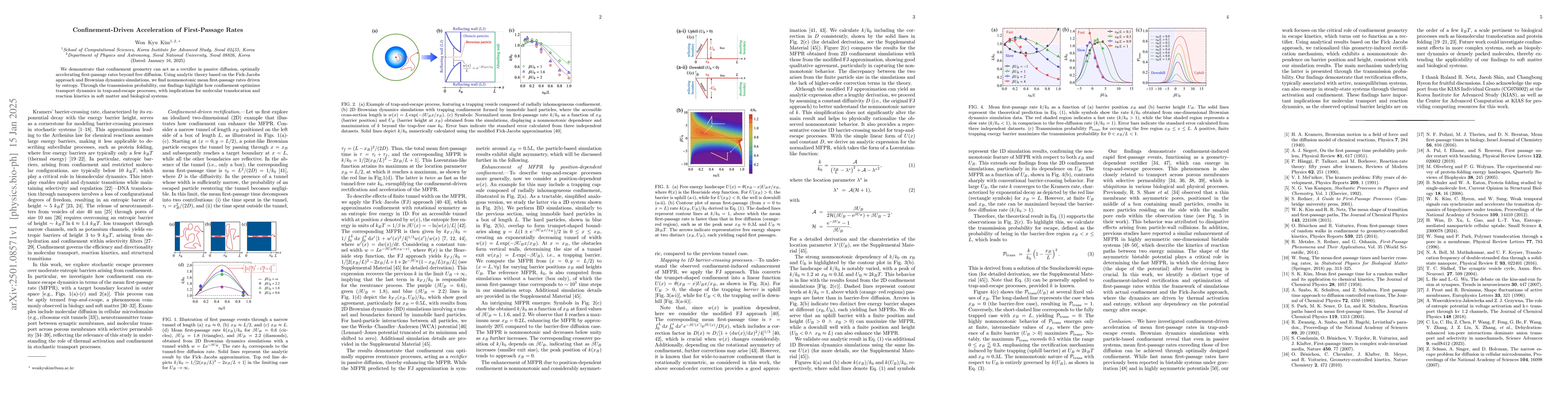 Thumbnail for Confinement-Driven Acceleration of First-Passage Rates