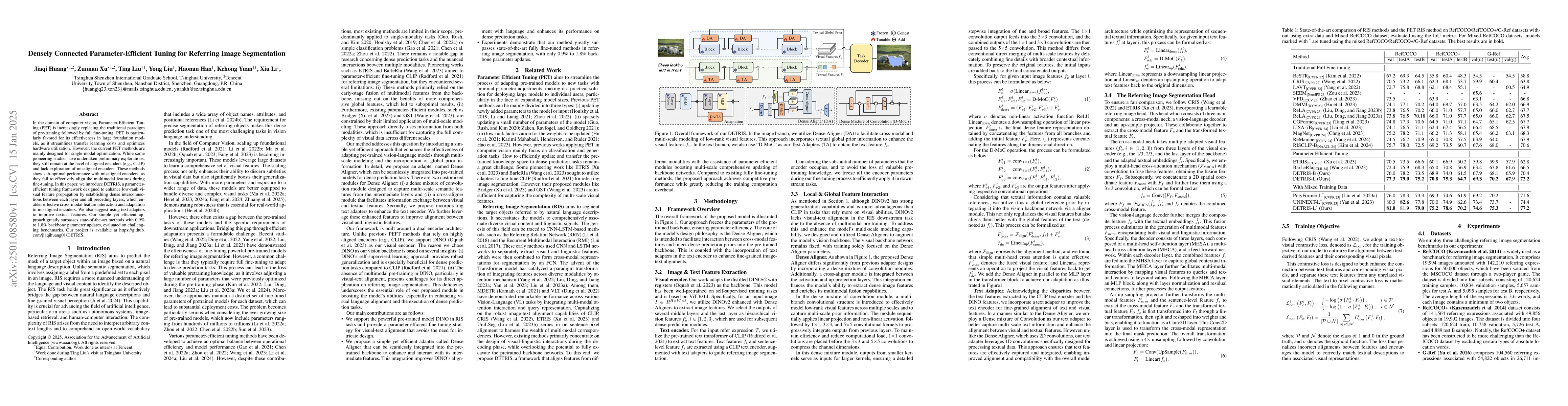 Thumbnail for Densely Connected Parameter-Efficient Tuning for Referring Image
  Segmentation