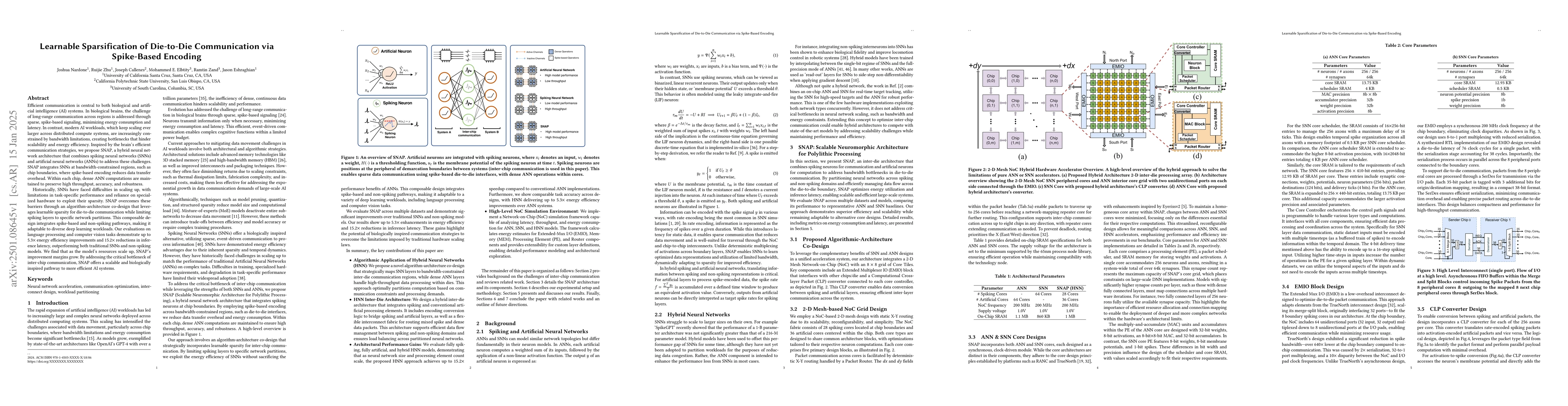 Thumbnail for Learnable Sparsification of Die-to-Die Communication via Spike-Based
  Encoding