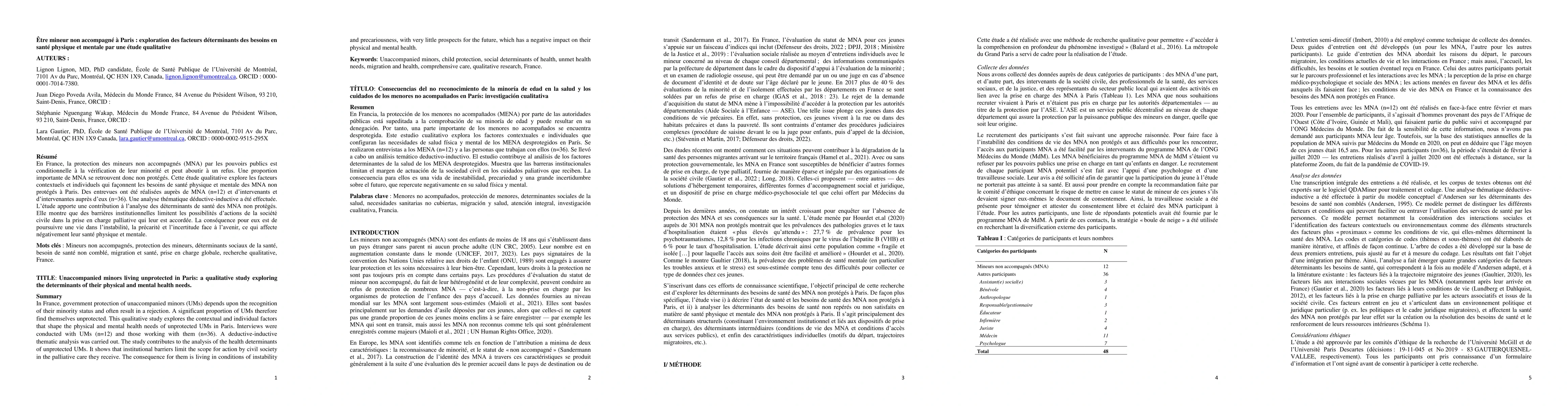 Thumbnail for Être mineur non accompagné à Paris: exploration des facteurs
  déterminants des besoins en santé physique et mentale par une étude
  qualitative