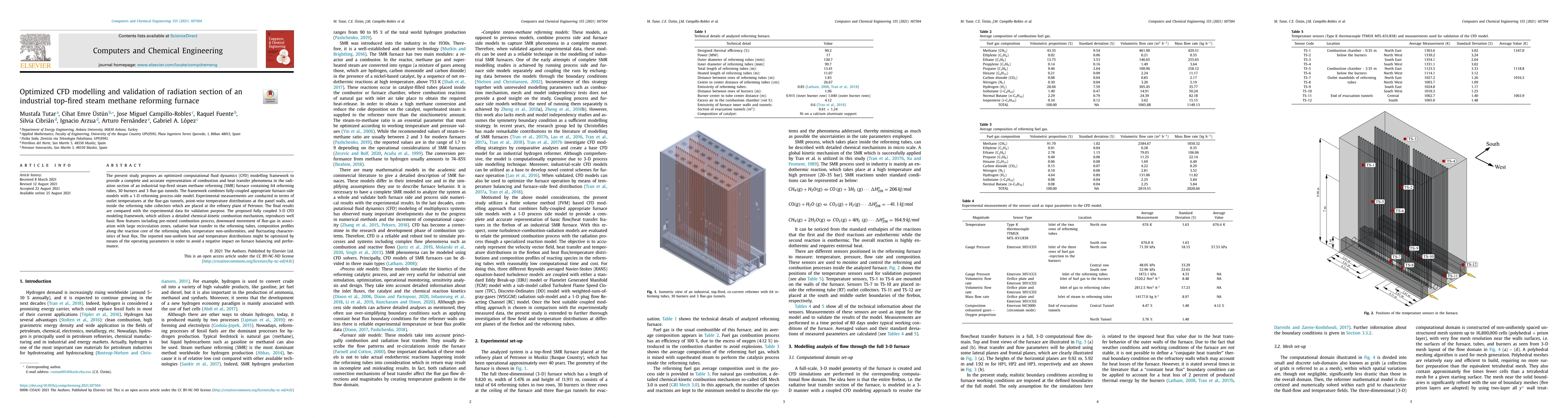 Thumbnail for Optimized CFD modelling and validation of radiation section of an
  industrial top-fired steam methane reforming furnace