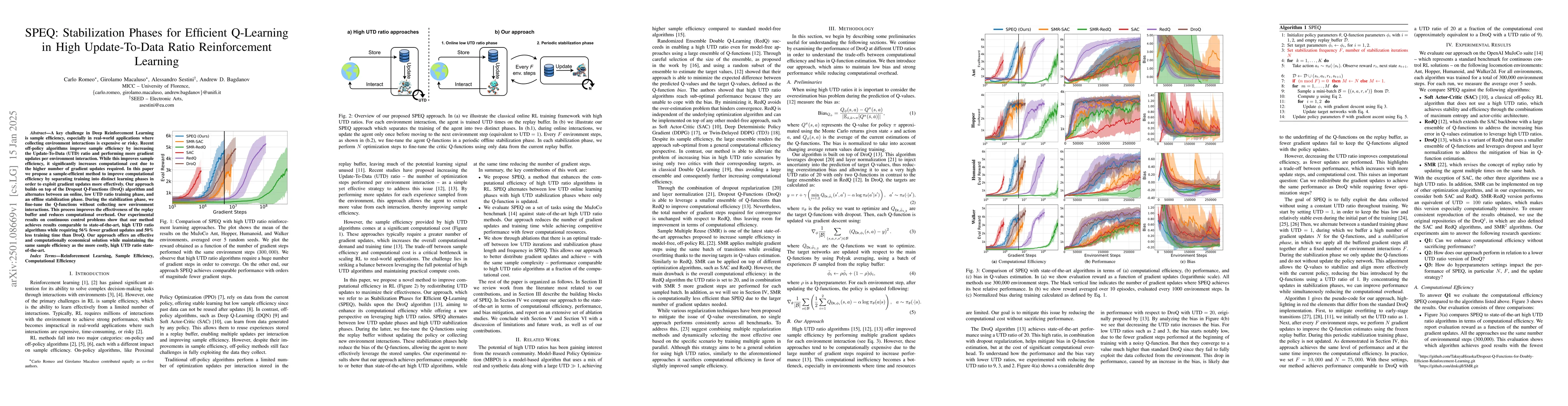 Thumbnail for SPEQ: Stabilization Phases for Efficient Q-Learning in High
  Update-To-Data Ratio Reinforcement Learning