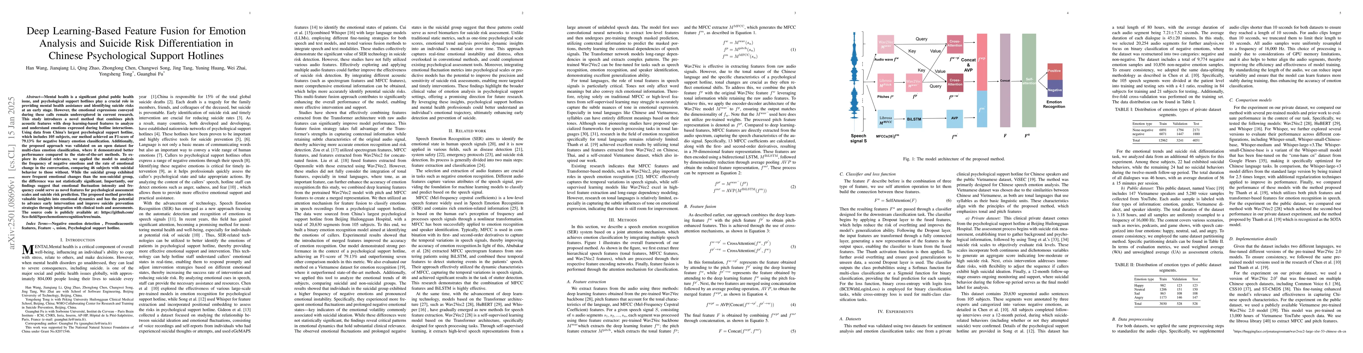 Thumbnail for Deep Learning-Based Feature Fusion for Emotion Analysis and Suicide Risk
  Differentiation in Chinese Psychological Support Hotlines