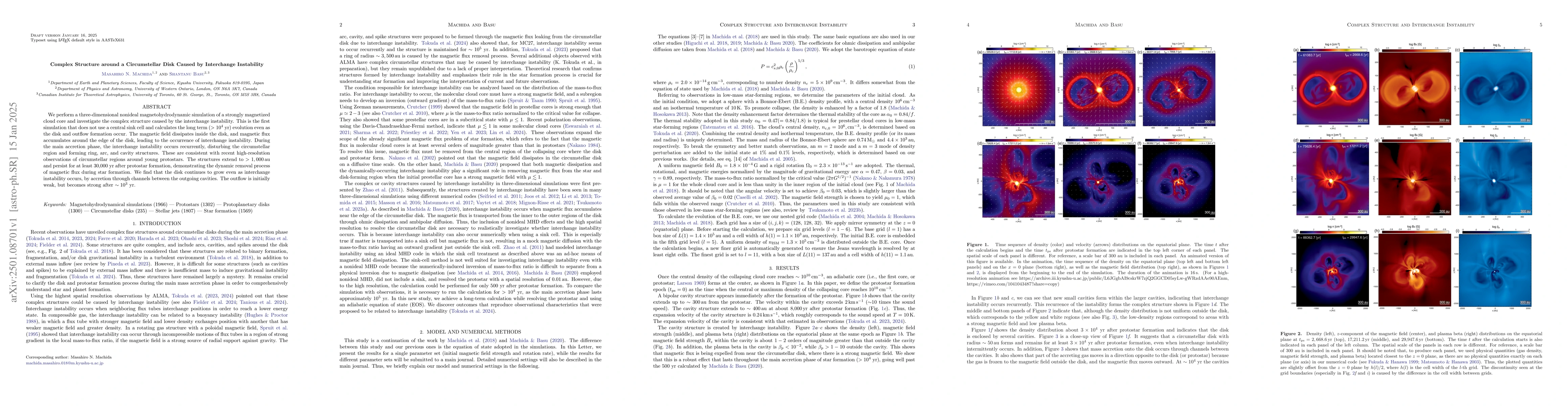 Thumbnail for Complex Structure around a Circumstellar Disk Caused by Interchange
  Instability