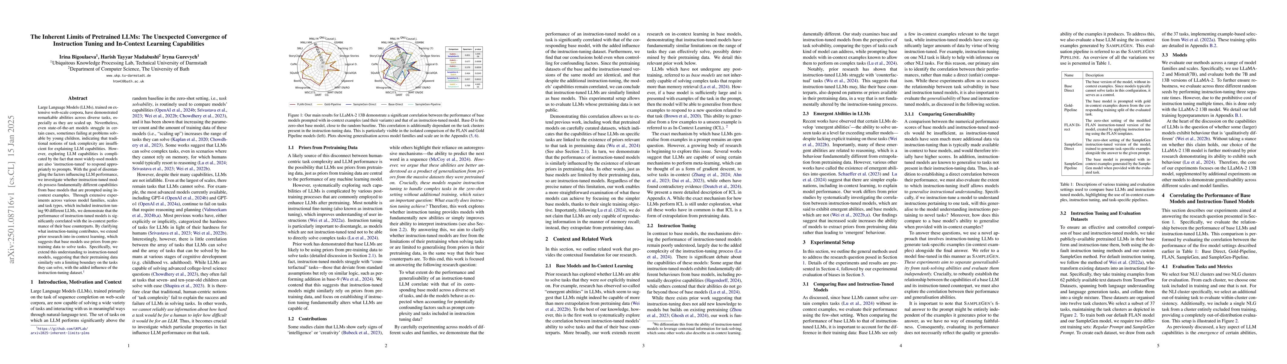 Thumbnail for The Inherent Limits of Pretrained LLMs: The Unexpected Convergence of
  Instruction Tuning and In-Context Learning Capabilities