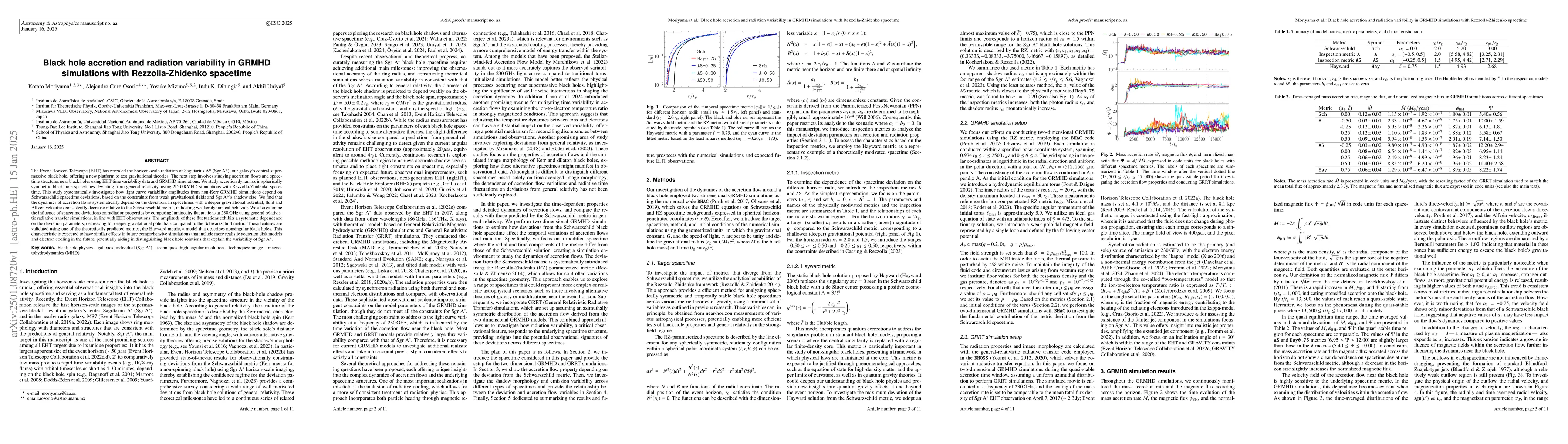 Thumbnail for Black hole accretion and radiation variability in GRMHD simulations with
  Rezzolla-Zhidenko spacetime