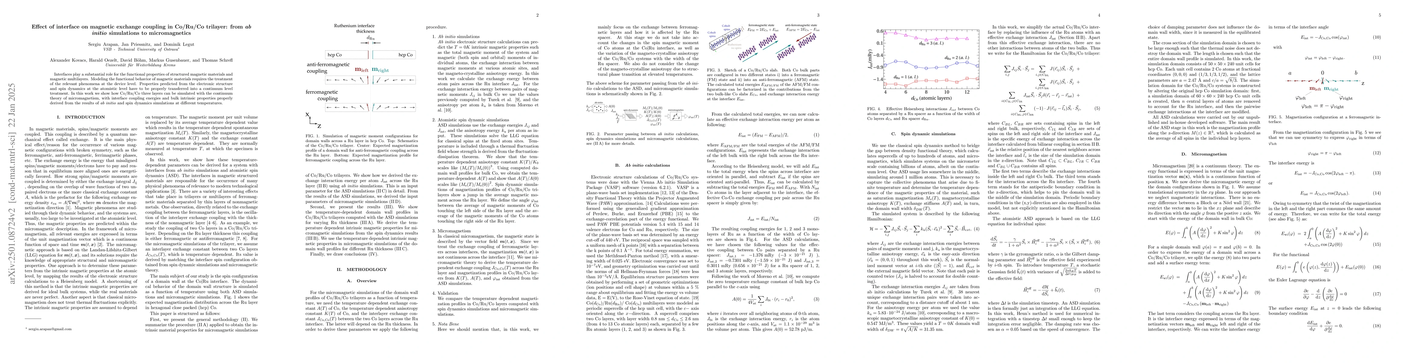 Thumbnail for Effect of interface on magnetic exchange coupling in Co/Ru/Co trilayer:
  from ab-initio simulations to micromagnetics