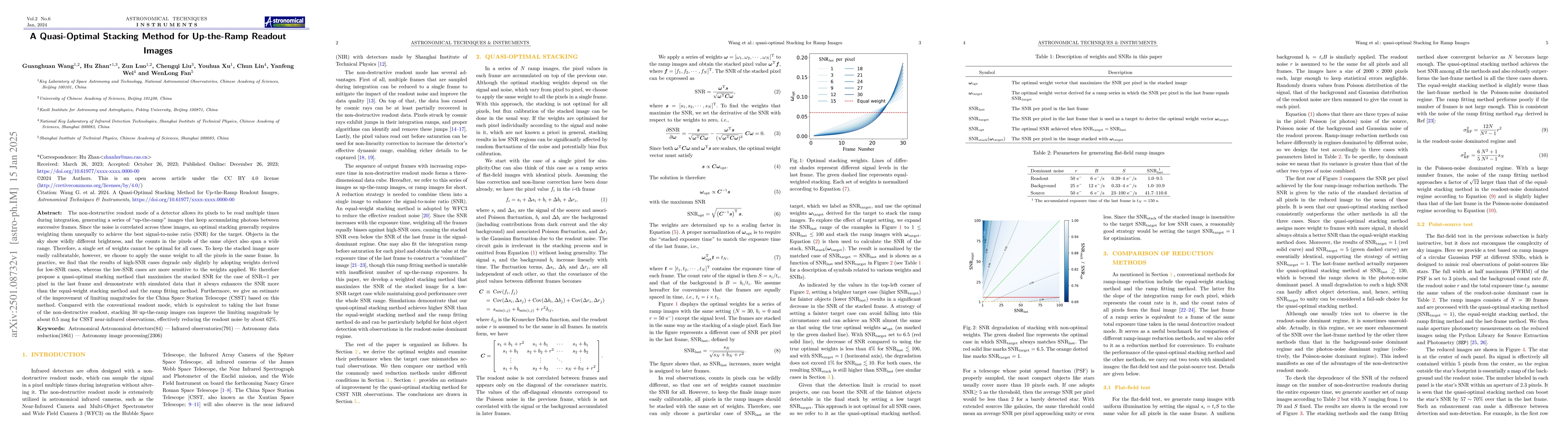 Thumbnail for A Quasi-Optimal Stacking Method for Up-the-Ramp Readout Images