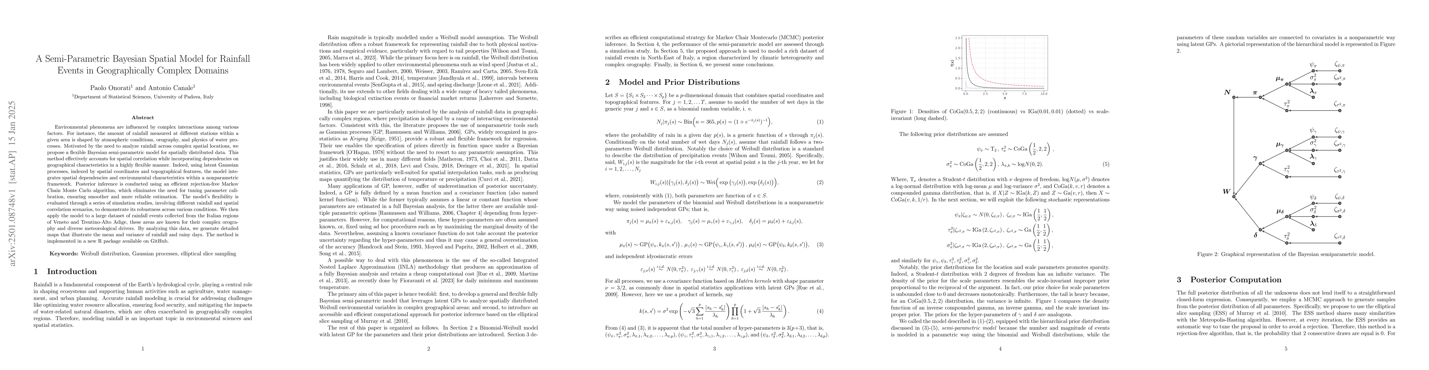 Thumbnail for A Semi-Parametric Bayesian Spatial Model for Rainfall Events in
  Geographically Complex Domains