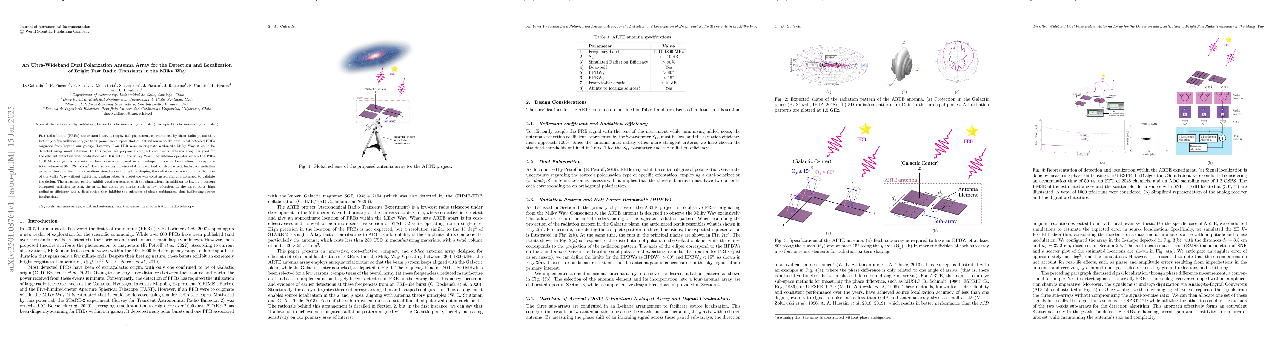 Thumbnail for An Ultra-Wideband Dual Polarization Antenna Array for the Detection and
  Localization of Bright Fast Radio Transients in the Milky Way