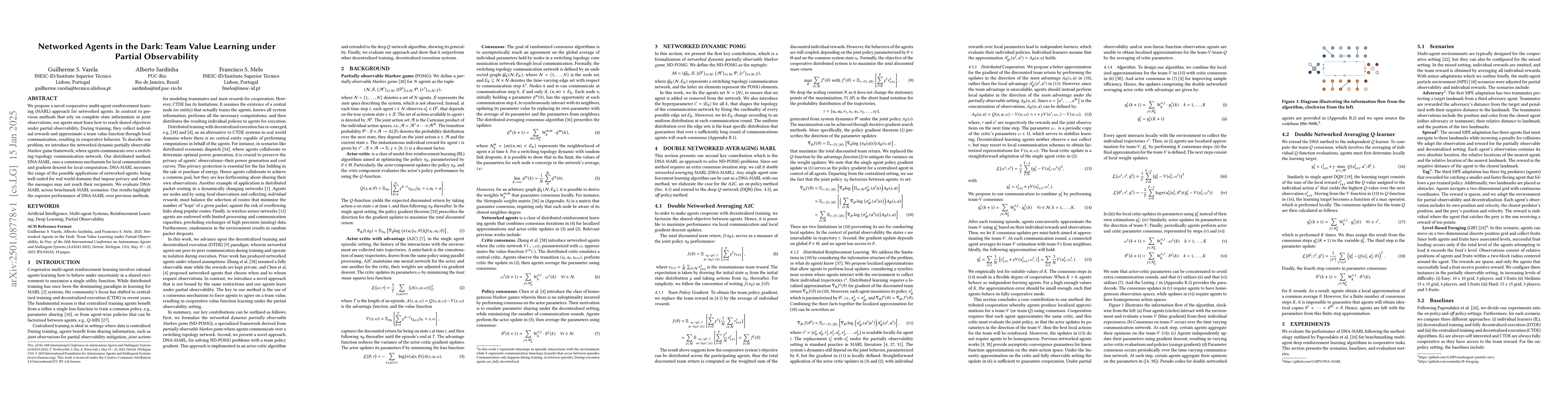 Thumbnail for Networked Agents in the Dark: Team Value Learning under Partial
  Observability