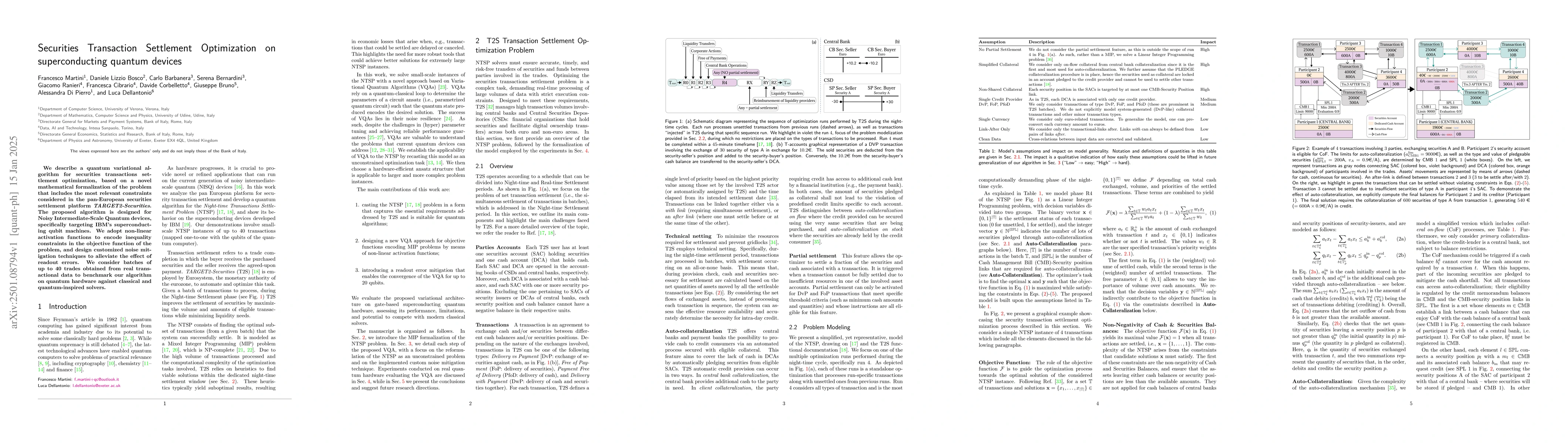Thumbnail for Securities Transaction Settlement Optimization on superconducting
  quantum devices
