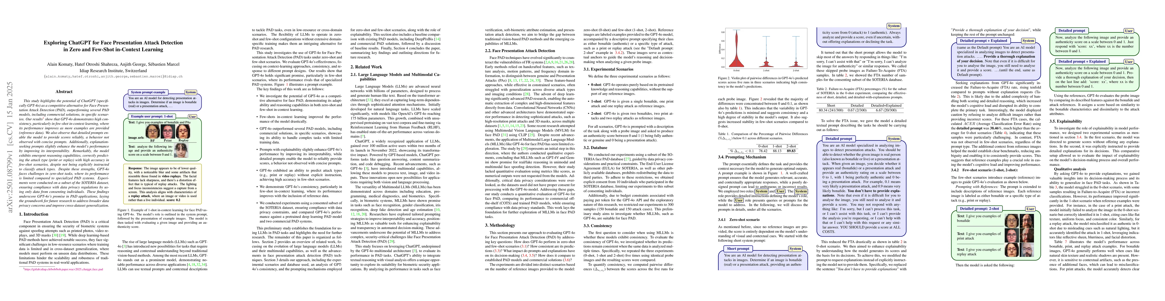 Thumbnail for Exploring ChatGPT for Face Presentation Attack Detection in Zero and
  Few-Shot in-Context Learning