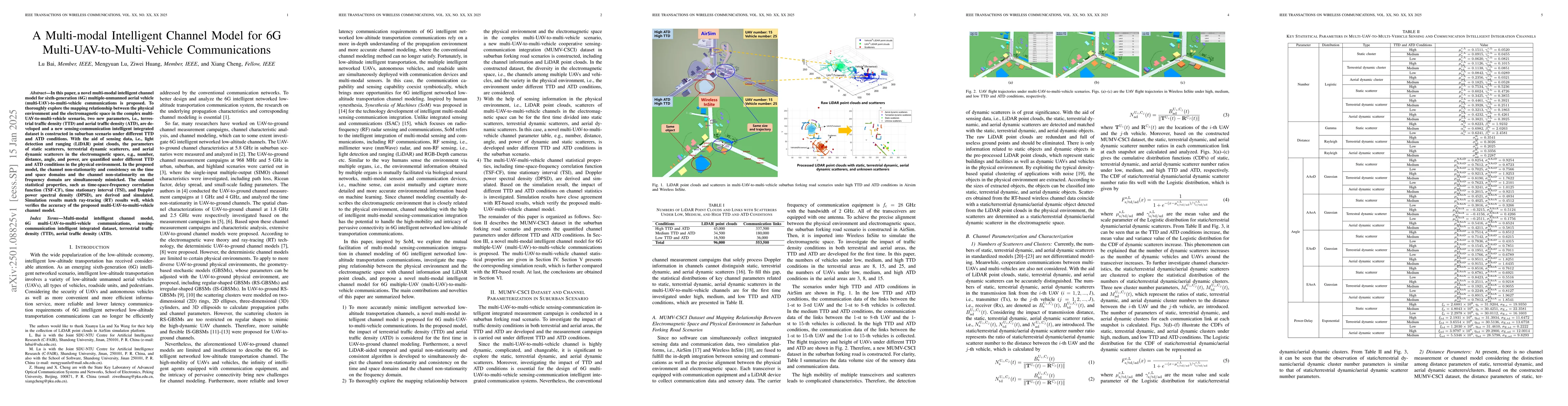 Thumbnail for A Multi-modal Intelligent Channel Model for 6G
  Multi-UAV-to-Multi-Vehicle Communications