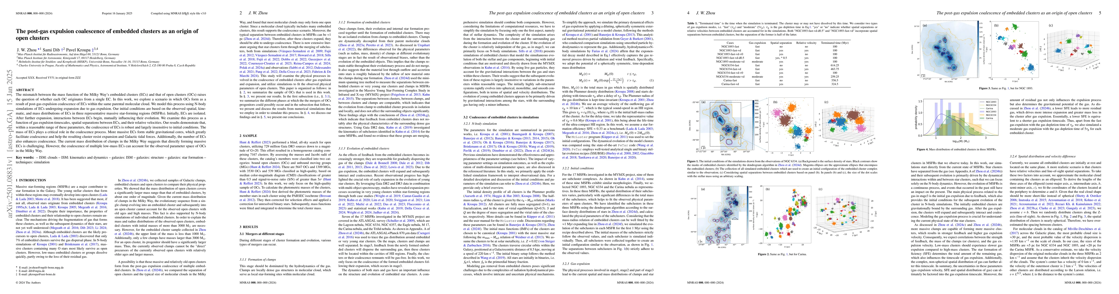 Thumbnail for The post-gas expulsion coalescence of embedded clusters as an origin of
  open clusters