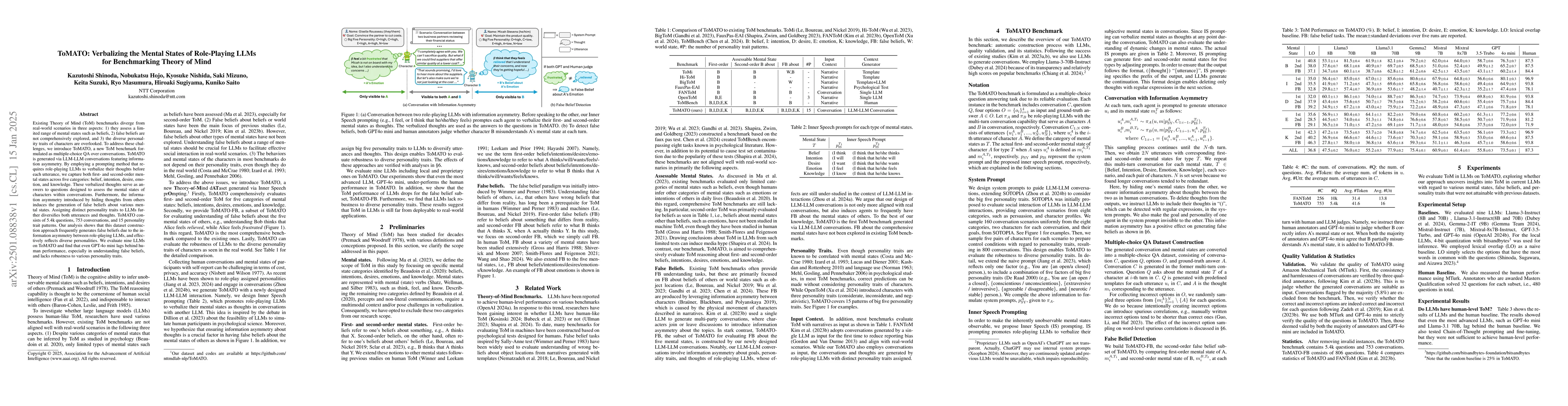 Thumbnail for ToMATO: Verbalizing the Mental States of Role-Playing LLMs for
  Benchmarking Theory of Mind