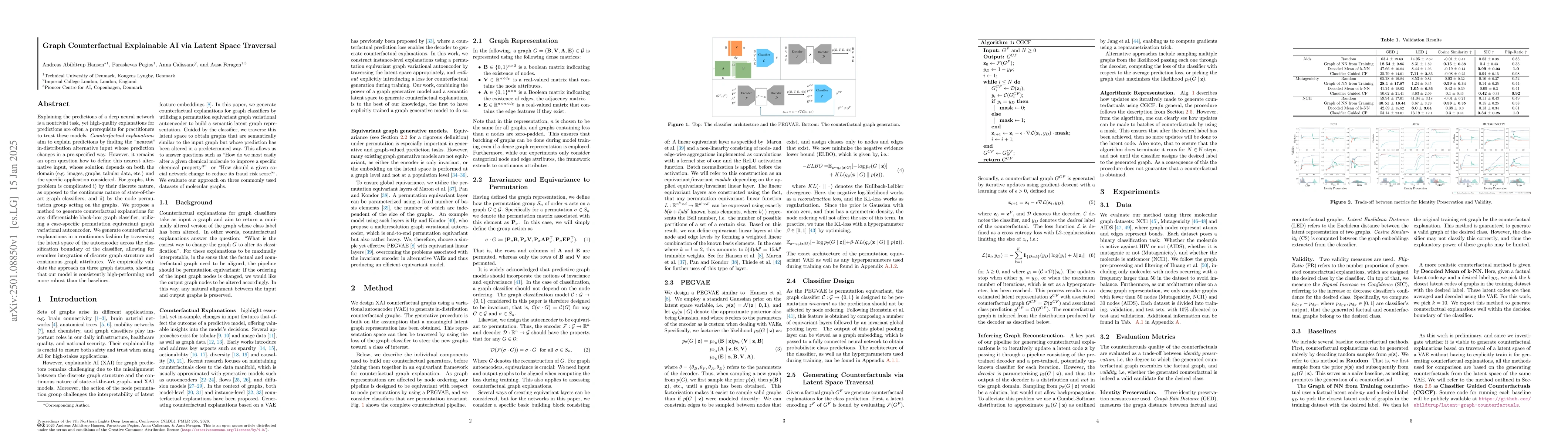 Thumbnail for Graph Counterfactual Explainable AI via Latent Space Traversal