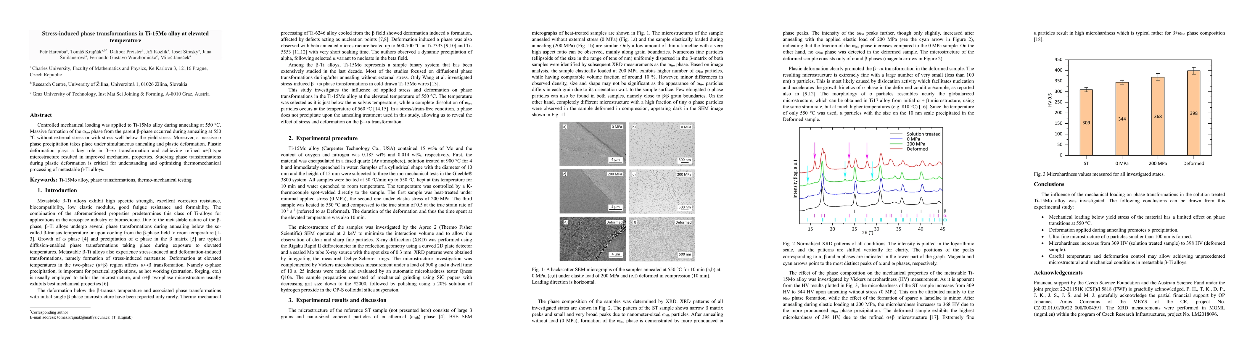 Thumbnail for Stress-induced phase transformations in Ti-15Mo alloy at elevated
  temperature